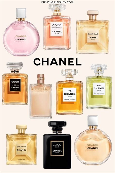 chanel fragrances for her|best chanel fragrance for women.